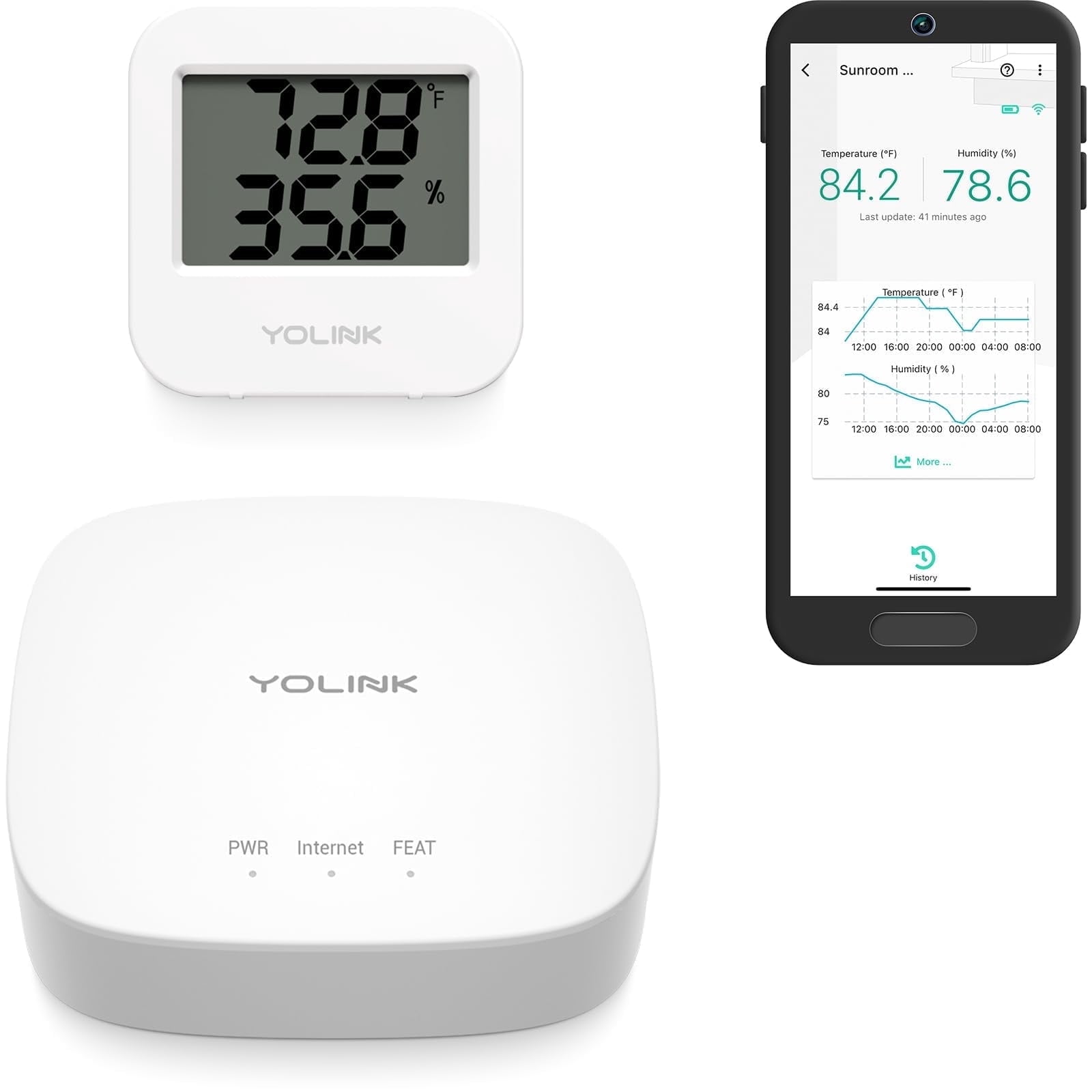 YoLink Wireless Temperature Humidity Sensor, Works with Alexa & IFTTT ...