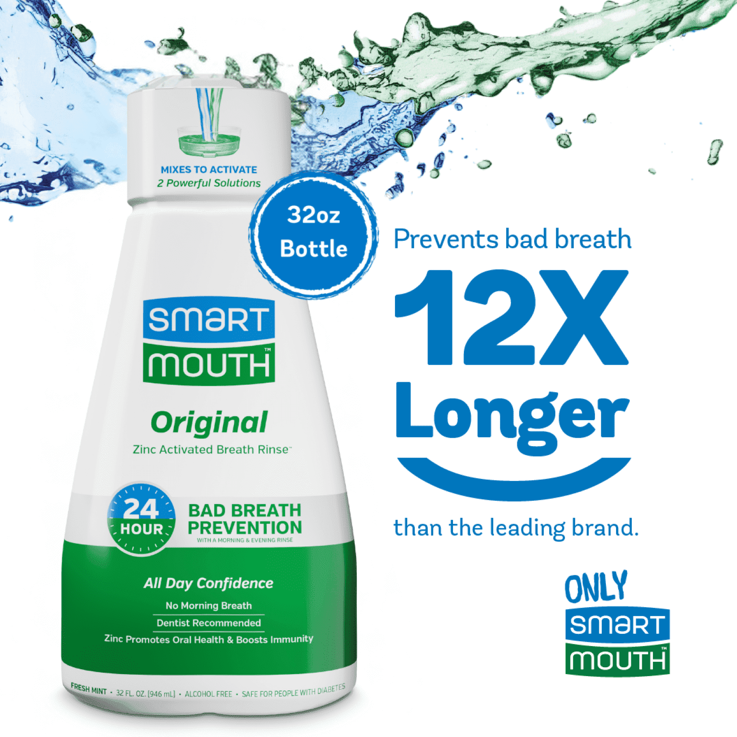 SmartMouth The Original Activated Dual-Solution Breath Rinse Mouthwash, Fresh Mint, 32 fl oz, Adult (2 pack)
