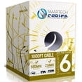 thumbnail image 1 of Cat6 Plenum 1000ft Ethernet Cable – 100% Pure Copper, CMP Rated, 23AWG UTP, 550MHz, 10Gbps | High‑Speed Bulk Network Cable | Easy Pull Box - White, 1 of 9