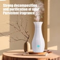 thumbnail image 1 of 100Fens Smell Machine Oil Diffuser Essential Waterless Essential Oil Diffuser For Home Store Hotel Large Room Office Quiet, 1 of 6