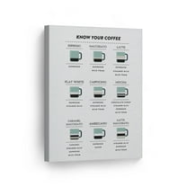 Smile Art Design Coffee Lettering Dictionary Art Noun Definition Canvas ...