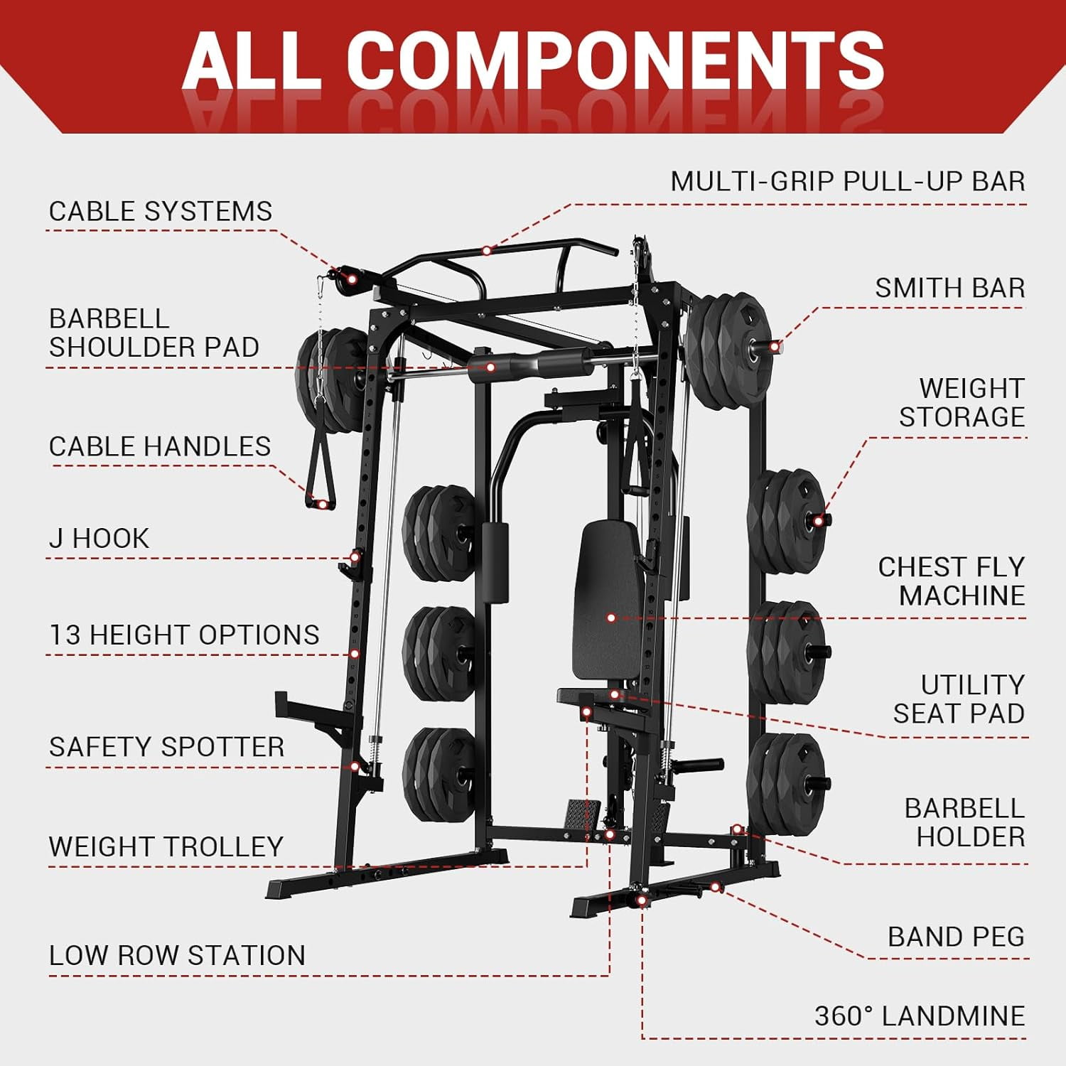 Smith 2000LBS Squat Rack Home Gym Multi-Function Power Cage Strength ...
