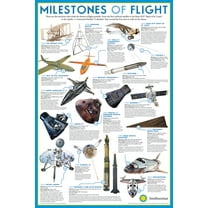 Smithsonian Milestones of Flight Poster - 24in x 36in