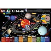 Smithsonian - Our Solar System Laminated Poster - 36.5" x 24.5"