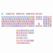 Smooth Surfaces PBT Keycaps MOA Height For Comfort And Style On Any Mechanical Keyboards