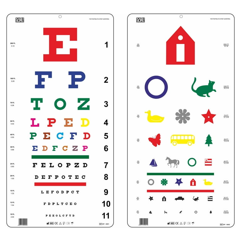 snellen-efp-kindergarten-color-distance-vision-eye-chart-20-feet-22-x-11-inch-walmart-com for Free Printable Jaeger Eye Chart Snellen EFP & Kindergarten Color Distance Vision Eye Chart 20 Feet 22 x 11 Inch - Walmart.com for Free Printable Jaeger Eye Chart