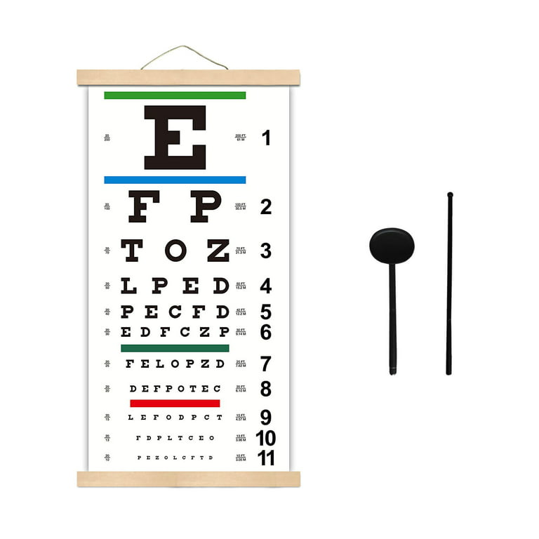 Snellen Plastic Eye Chart 20 Feet 22 x 11 inches EYE Exam Chart Pack of 2