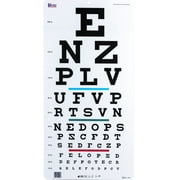 Snellen Letter Eye Chart with Red Green Blue Bar Visual Acuity Test 6m / 20ft