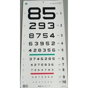 BASCH Snellen  Number Eye Chart with Red & Green Lines 20 Ft Size 22 x 11 Inchs