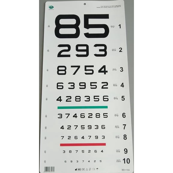 BASCH Snellen “Number" Eye Chart with Red & Green Lines 20 Ft Size 22 x 11 Inch's