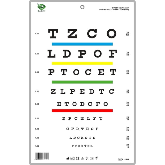 Snellen Traditional Upgraded Visual Acuity Eye Chart