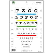 Snellen Traditional Upgraded Visual Acuity Eye Chart