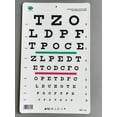 thumbnail image 1 of Snellen Translucent Distance Vision Testing Chart, 1 of 4