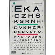Snellen Visual Acuity Eye Chart for 10 Feet EKA