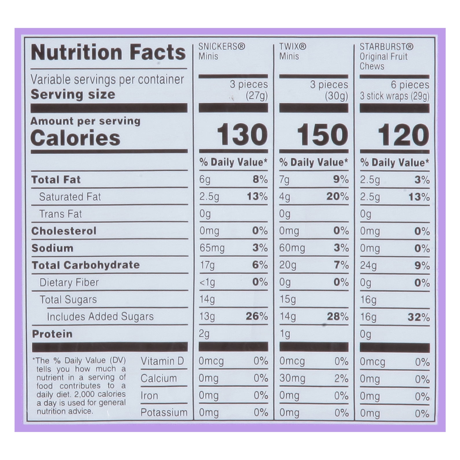 Snickers, Twix & Starburst, Chocolate Easter Candy Variety Mix Bag 60 Pieces, 20.93 oz