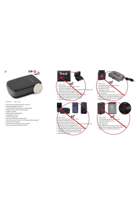 Snow Boarding Skiing Skier Surveillance Real Time GPS Tracking Device