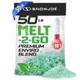 thumbnail image 1 of Snow Joe 3 Pack Ice Melt Pellets Deicer & Snow Removal for Driveway, 50 Lbs, 1 of 11