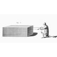 thumbnail image 1 of Soap Manufacture C1750. Nslicing Hardened Cakes Of Soap Horizontally By Drawing An Iron Wire Through Them In A French, 1 of 1