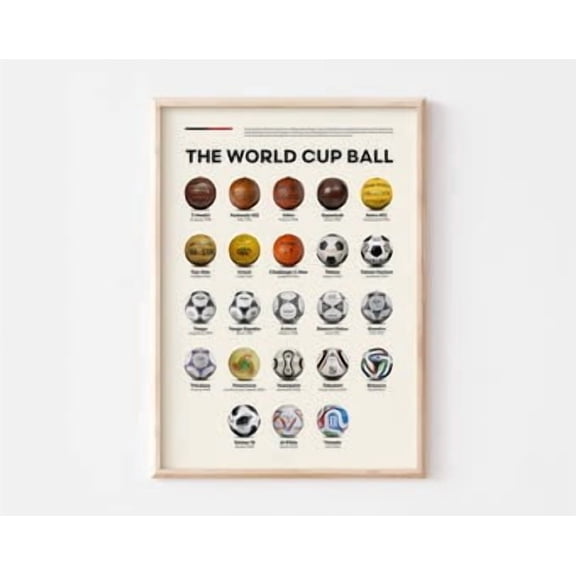 Soccer Ball History Poster Football Evolution Wall Art A3 , Poster Print Only