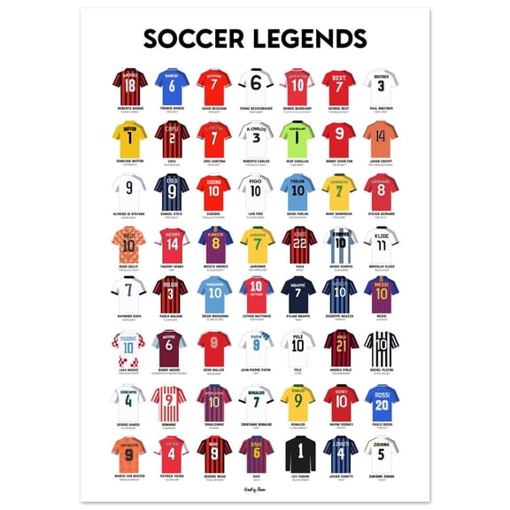 Soccer Legends Poster, Football Players History Wall Art, Unframed Paper Poster 8x10in