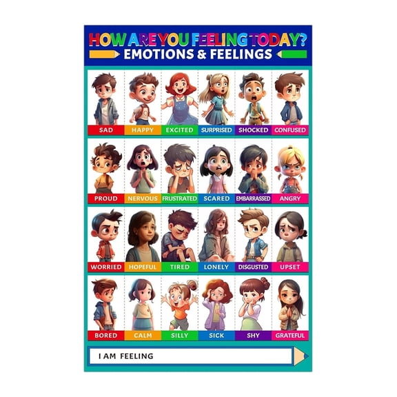 Classroom Feelings Chart for Kids - Emotions Poster for Preschool Kindergarten, Educational Tool for Identifying Feelings & Self-Regulation