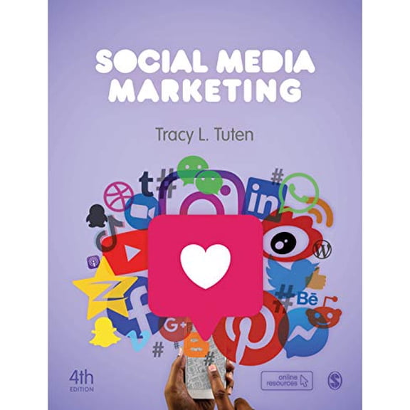 Pre-Owned Social Media Marketing