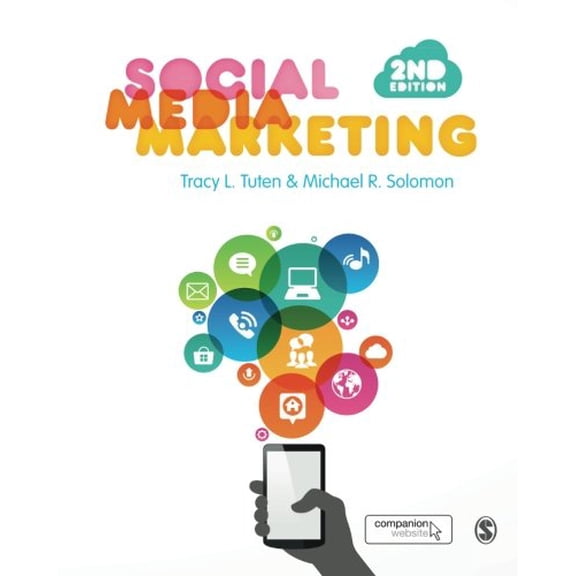 Pre-Owned Social Media Marketing