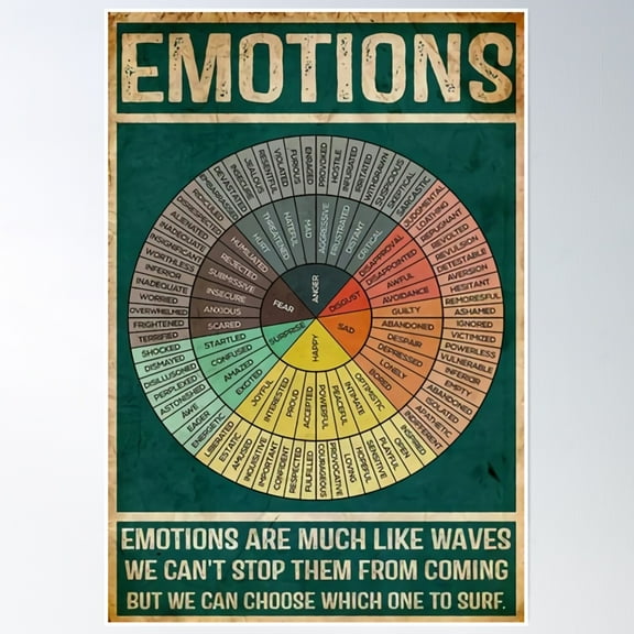 Social Work Feelings Poster Wall Art, Modern Wall Decor, 8x12 UNFRAMED
