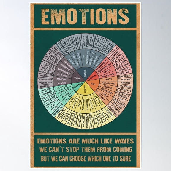 Social Work Feelings Poster, Wheel Of Feelings & Emotions Chart Square Poster Wall Art, Modern Wall Decor, 8x12 UNFRAMED