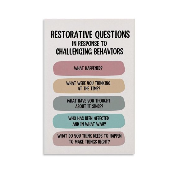 Social Worker Wall Art Restorative Justice Questions Poster Prints Mental Health Therapy Poster Canvas Poster Wall Art Decor Print Picture Paintings for Living Room Bedroom Decoration