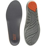 Sof Sole Arch Full Length Shoe Insoles - Womens 8-11
