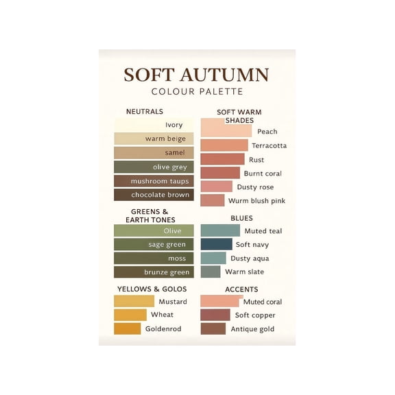 Soft Autumn Color Palette Chart Seasonal Color Analysis Reference Poster for Fashion Designer Makeup Studio Home Decor