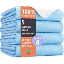 Soft and Lofty Ultimate Washable Underpads - Heavy Absorbency, Waterproof Reusable Incontinence pads for Adults, Kids, Elderly & Pets,34"x36",Blue (4 Pack)