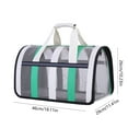 thumbnail image 1 of Soft-Sided Pet Carrier with Breathable Mesh Panels, Foldable Portable Travel Tote Bag for Small Dogs Cats Puppies, Lightweight Carrier with Handles for Vet Visits Car Rides Outdoor Use, 1 of 8