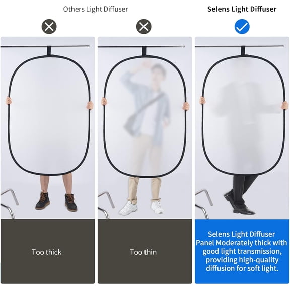 Soft White Diffuser Foldable Light Diffuser Light Diffusion Panel with Carry Bag, Diffuser Fabric Light Modifier for ​ TV Production Video Studio Photography Interview Portrait Shots -31x47in