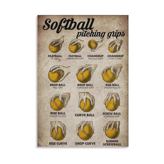 Softball Pitching Mechanics Poster Grips Cheat Sheet with Fastball Curveball Changeup Techniques Training Guide for Baseball Lovers Room Wall Art