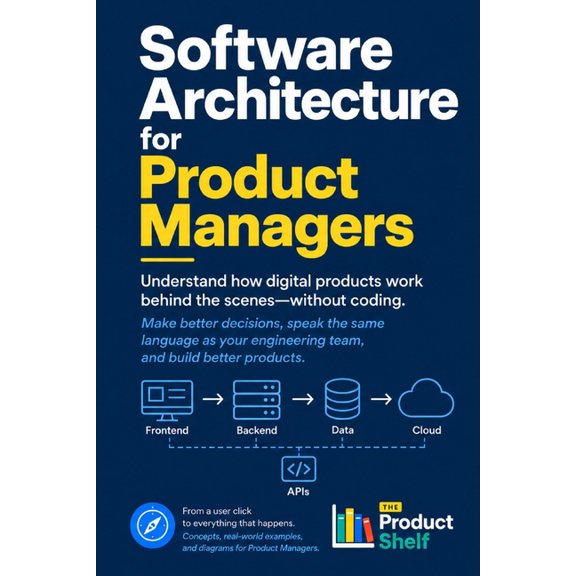 Software Architecture for Product Managers: Understand how a digital product works from the inside without having to cod, (Paperback)