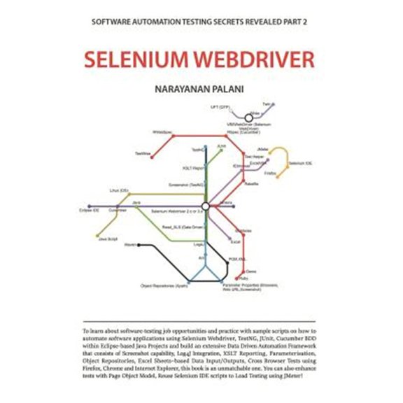 Pre-Owned Software Automation Testing Secrets Revealed Part 2 Selenium Webdriver: Mastering Web Automated Testing -Use of Selenium with Practical Answers to Testing Interview Questions (Paperback)