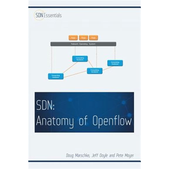 Pre-Owned Software Defined Networking (SDN): Anatomy of OpenFlow Volume I (Paperback)