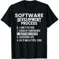 thumbnail image 1 of Software Development Process Python Coding & T Shirt Design T-Shirt, 1 of 4