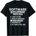thumbnail image 1 of Software Development Process Python Coding & T Shirt Design, 1 of 3
