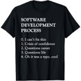 thumbnail image 1 of Software Development T-Shirt | Funny Coding Programming Tee, 1 of 3