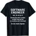 thumbnail image 1 of Software Engineer Developer Definition For Coder Programmer T-Shirt, 1 of 4