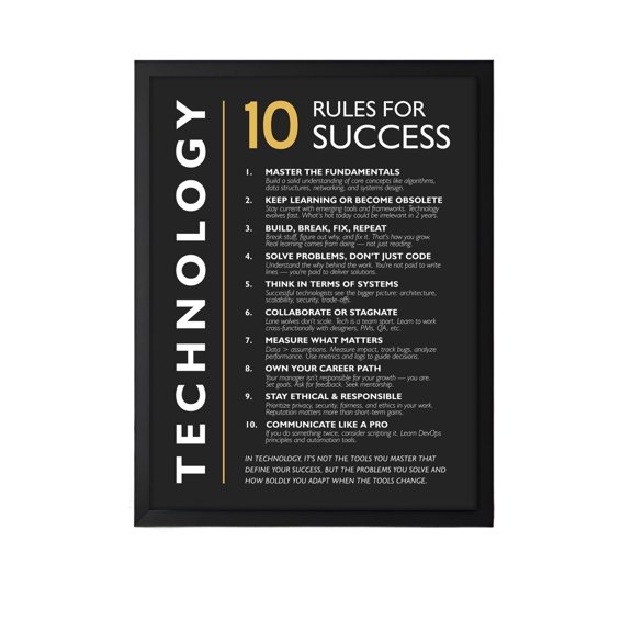 Software Engineer Poster Tech Success Rules Office Wall Decor