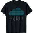 thumbnail image 1 of Software Engineer Programming Computer Developer Coder T-Shirt, 1 of 4