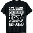 thumbnail image 1 of Software Engineering Computer Programmer Code Developer T-Shirt, 1 of 4