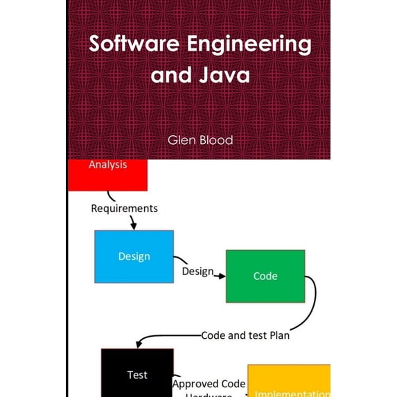 Software Engineering and Java, (Paperback)