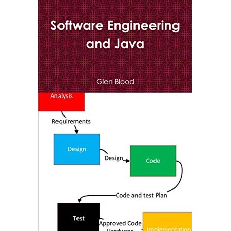 Pre-Owned Software Engineering and Java (Paperback)
