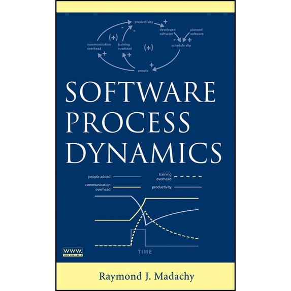 Software Process Dynamics, (Hardcover)