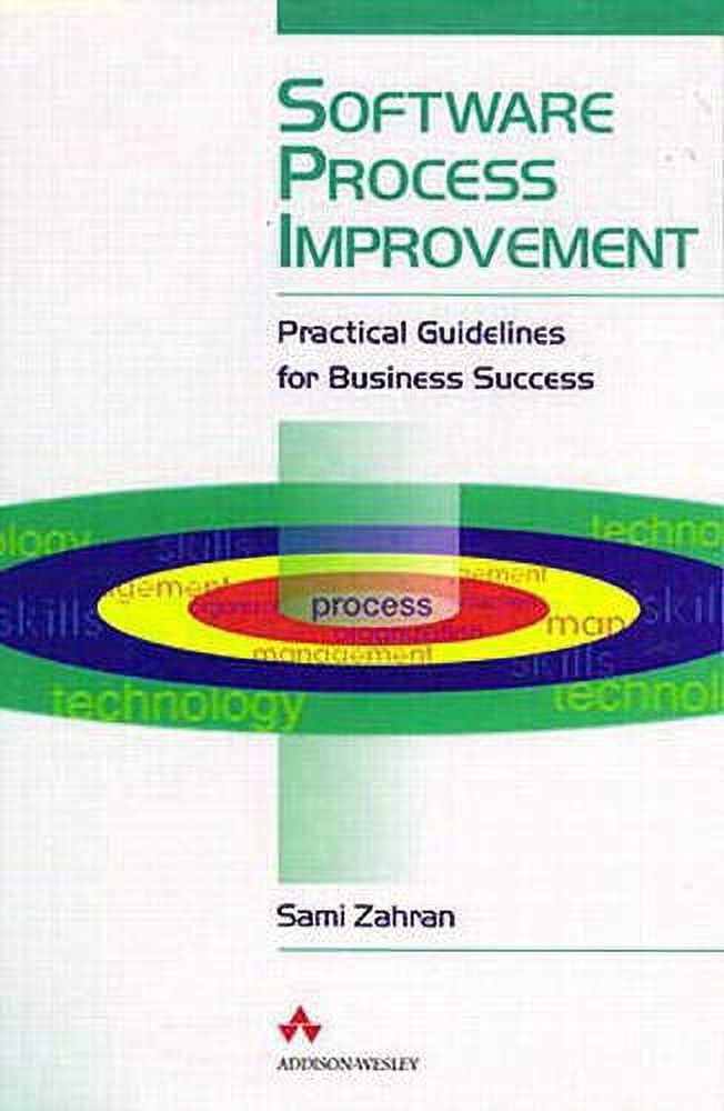 Pre-Owned Software Process Improvement: Practical Guidelines for ...